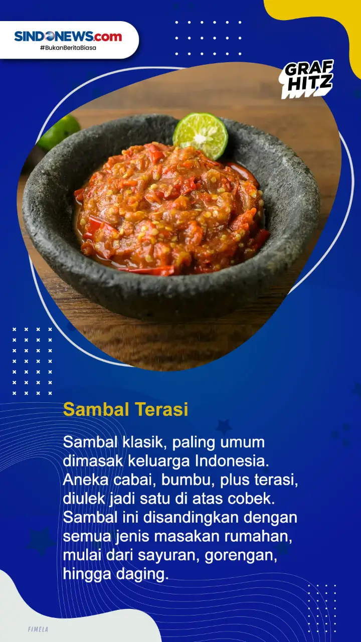 5 Jenis Sambal Indonesia...