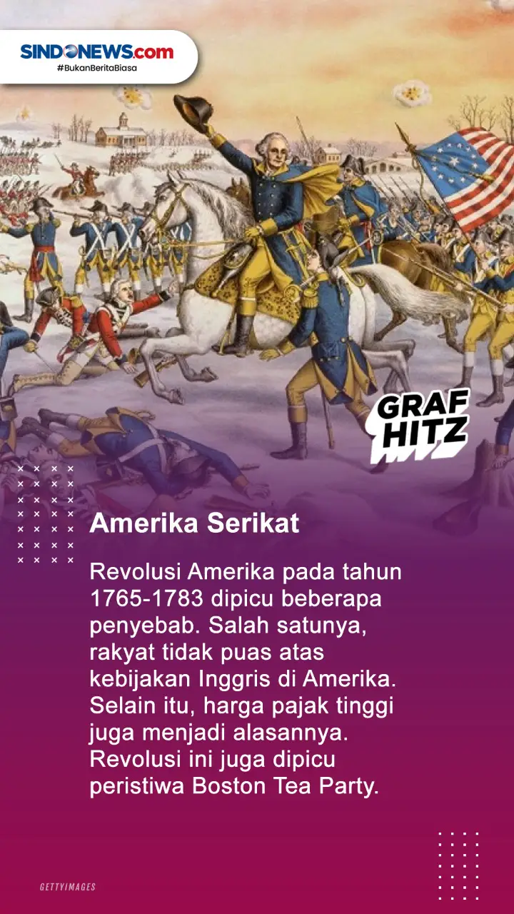 Berikut Deretan Negara...