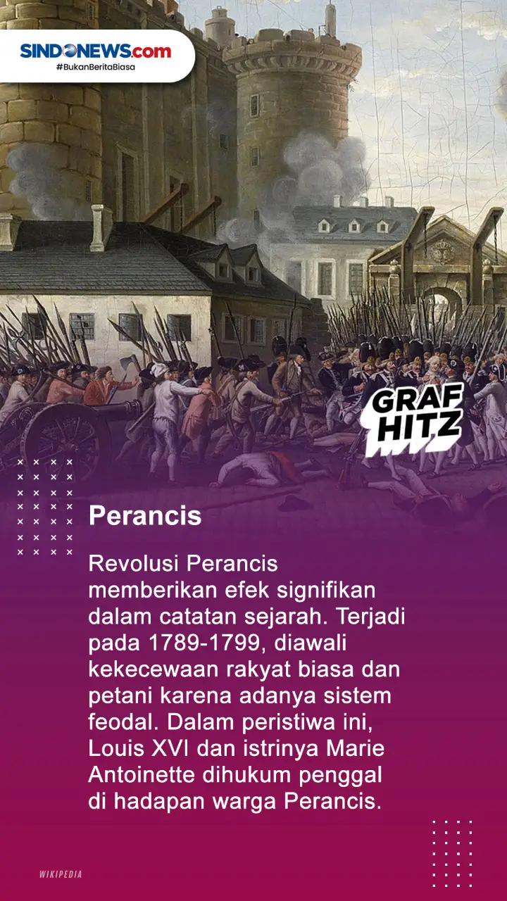 Berikut Deretan Negara...