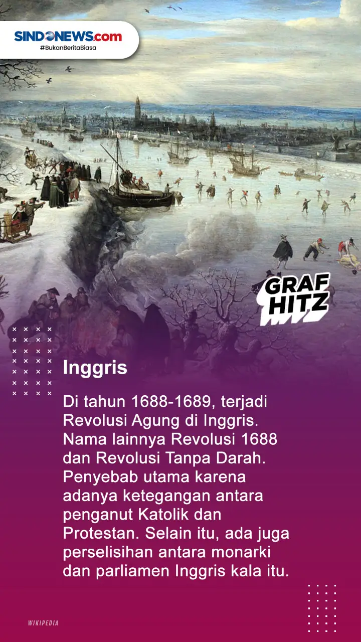 Berikut Deretan Negara...