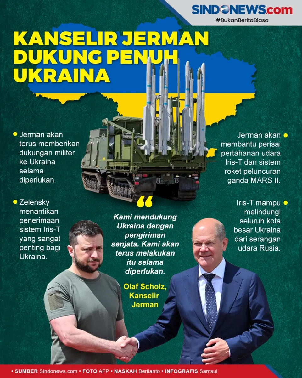 Perang Lawan Rusia,...
