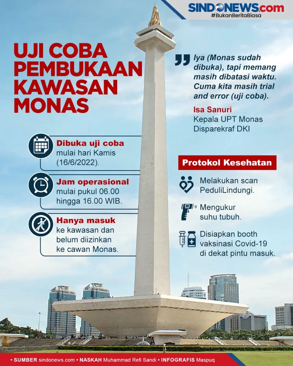 Kabar Gembira! Kawasan...