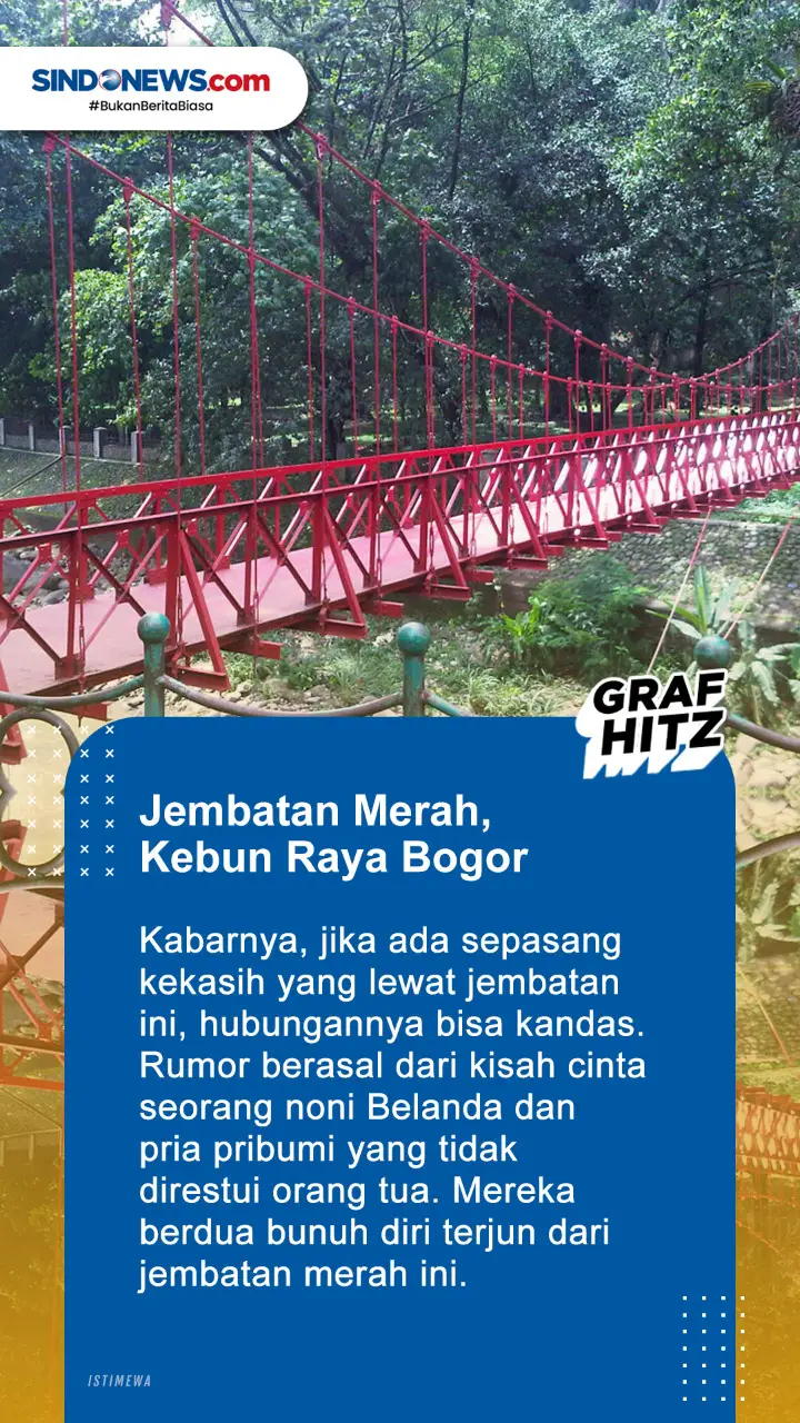 Berikut ini 5 Mitos...