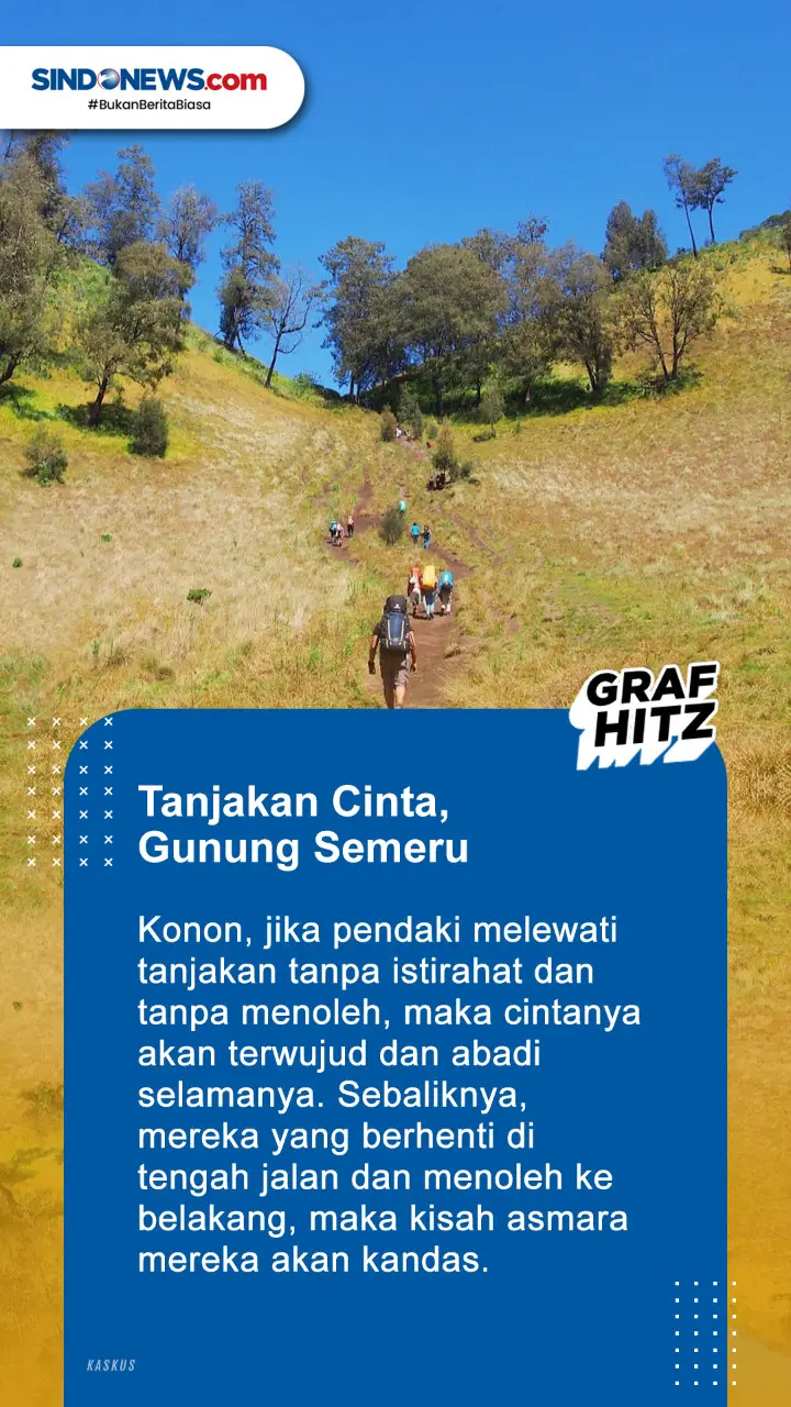 Berikut ini 5 Mitos...