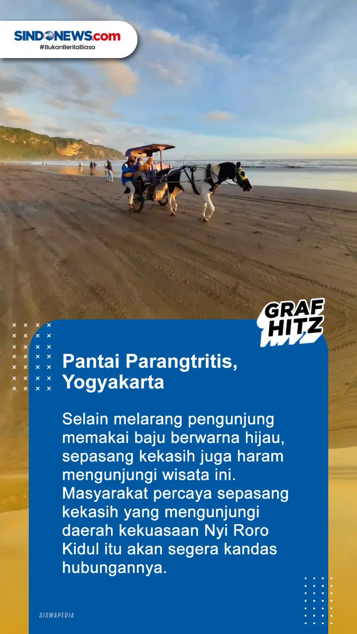 Berikut ini 5 Mitos...