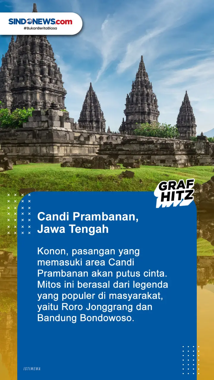 Berikut ini 5 Mitos...