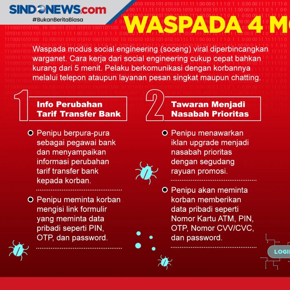 Lima Menit Uang Bisa...