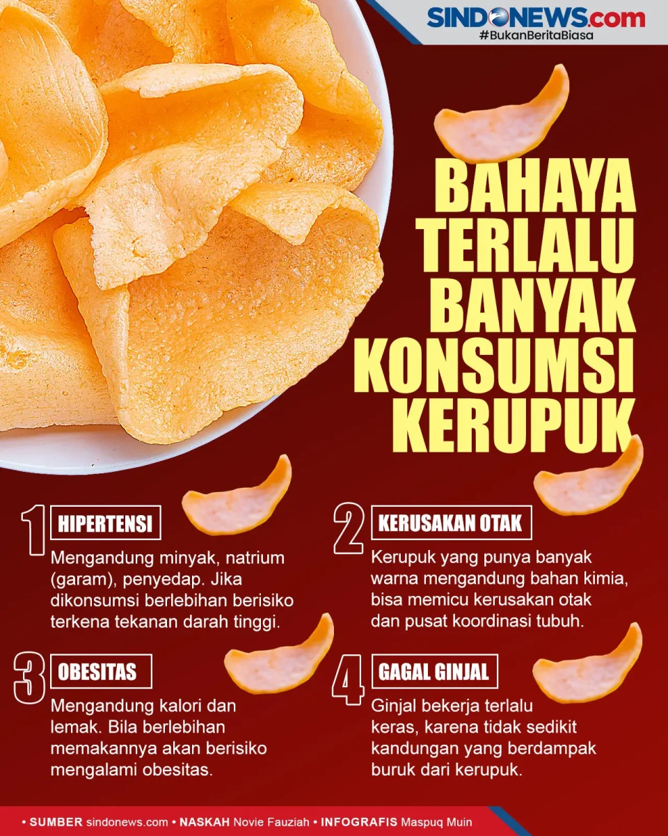 Hati-hati! Ini Bahaya...
