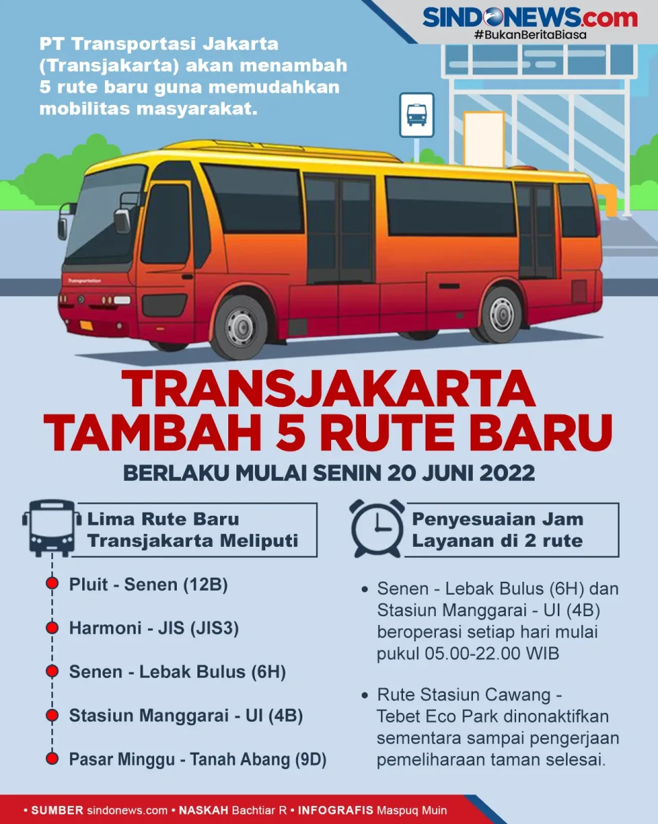 Mulai 20 Juni Transjakarta...