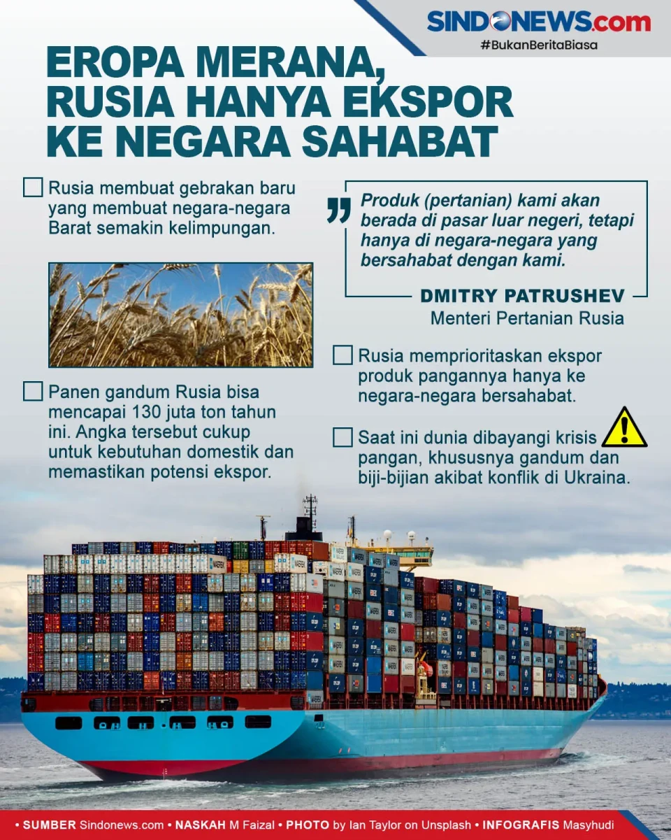 Eropa Merana, Rusia...