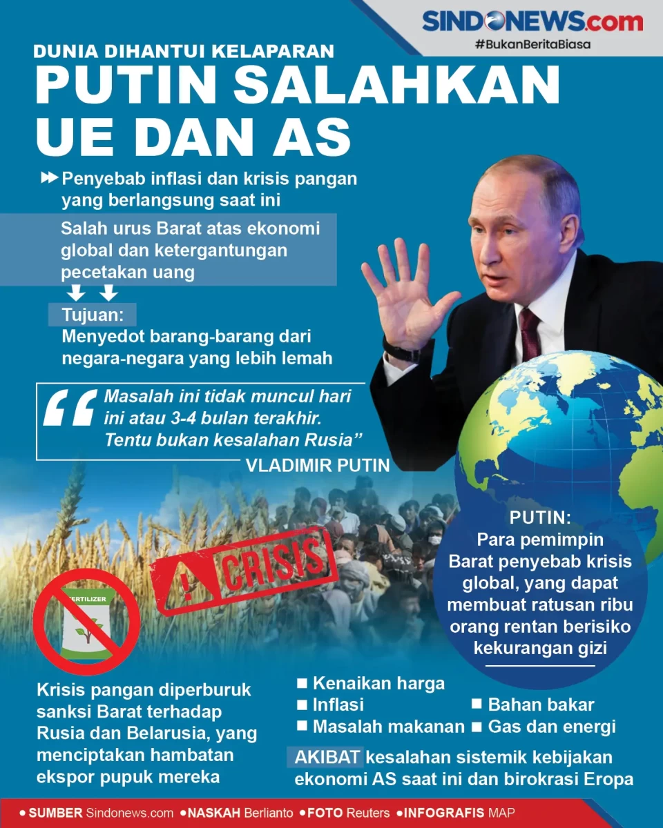 Dunia Dihantui Kelaparan,...