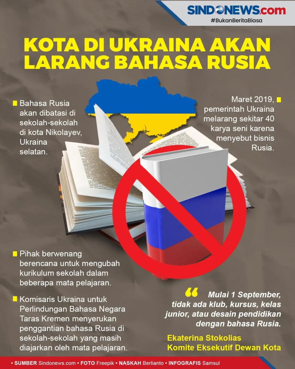 Dampak Perang, Kota...