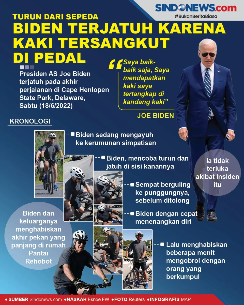 Turun dari Sepeda, Biden...