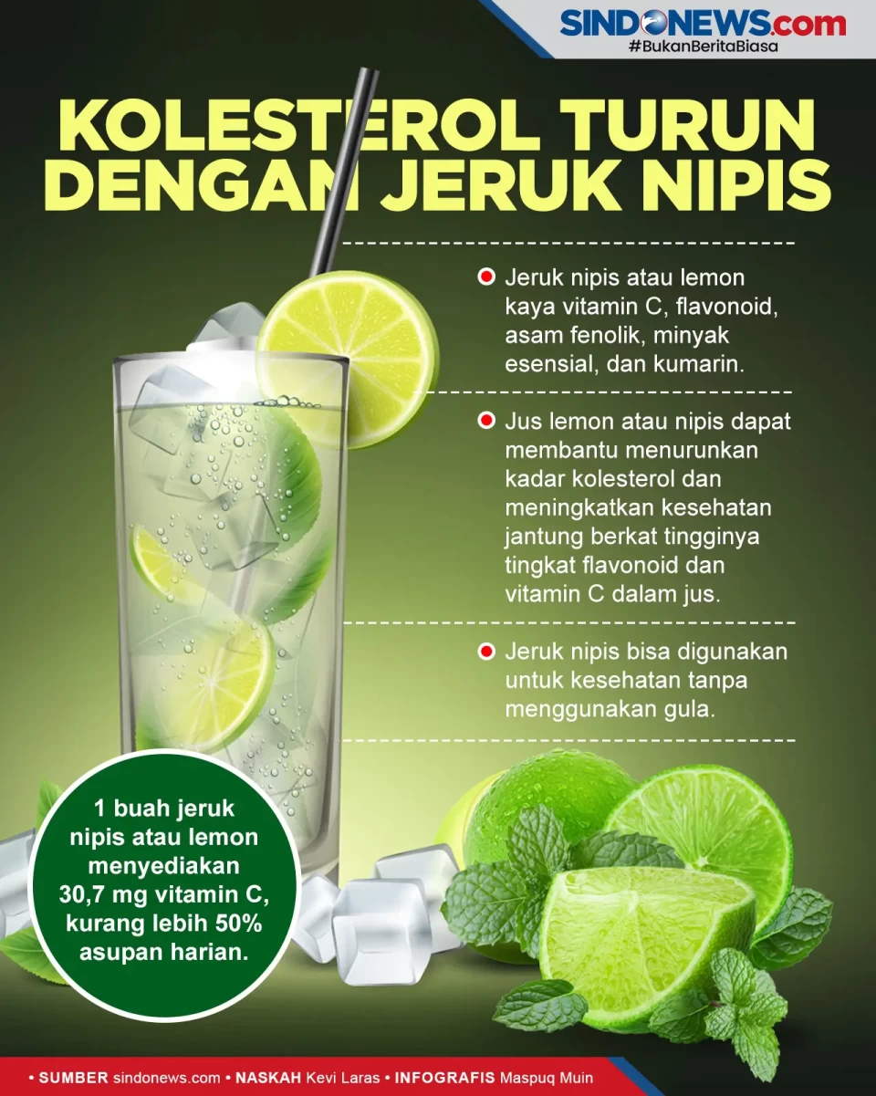 Cara Ampuh Menurunkan...
