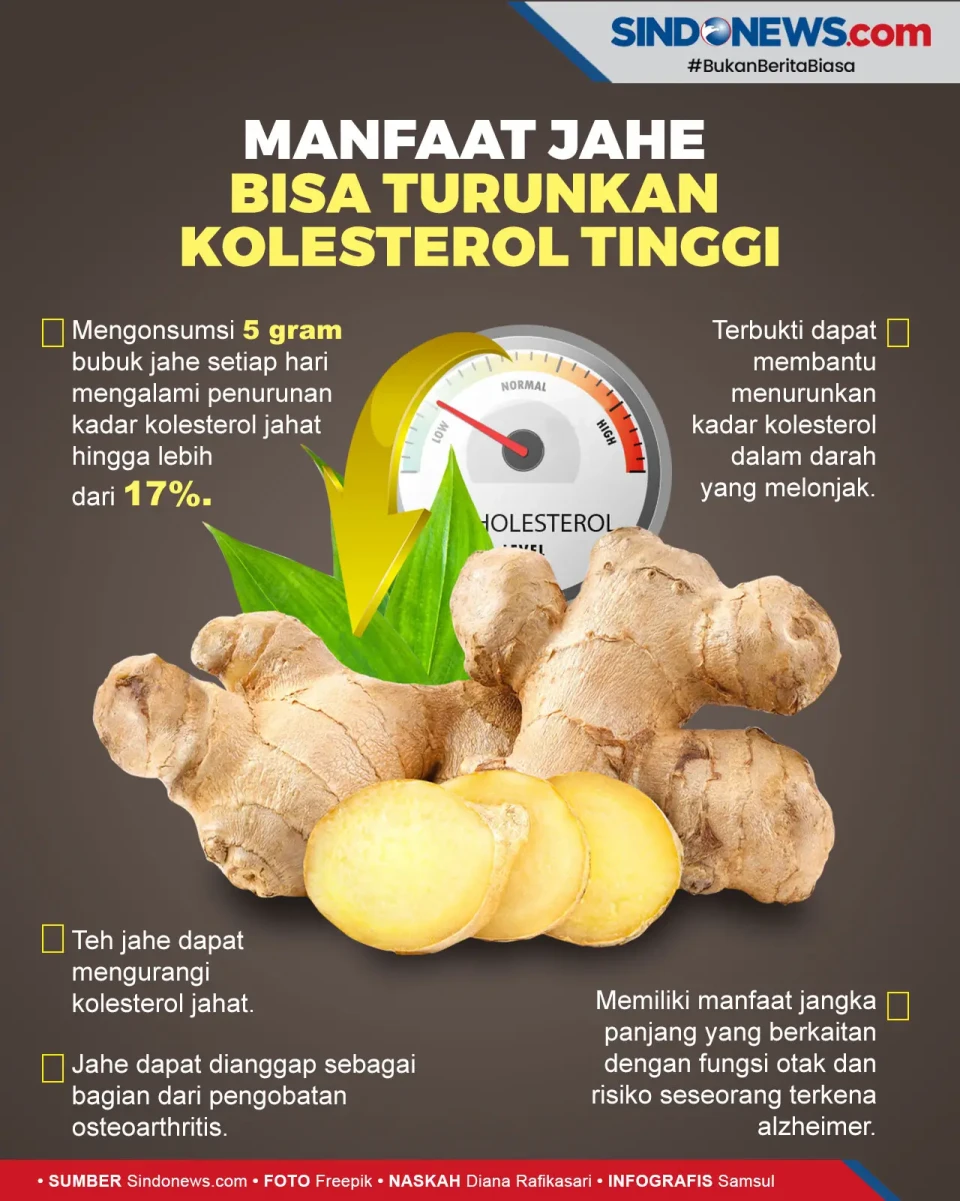 Cukup Efektif, ini Cara...