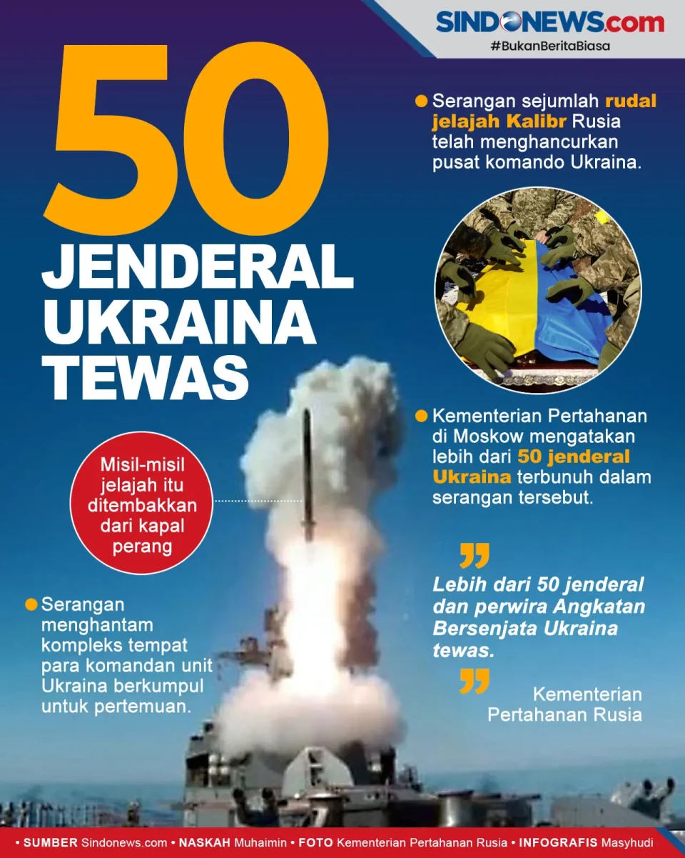 Rudal Jelajah Kalibr...