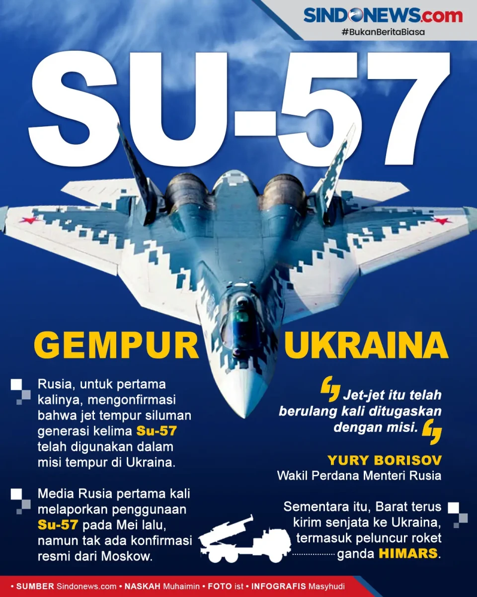 Rusia Konfirmasi Jet...