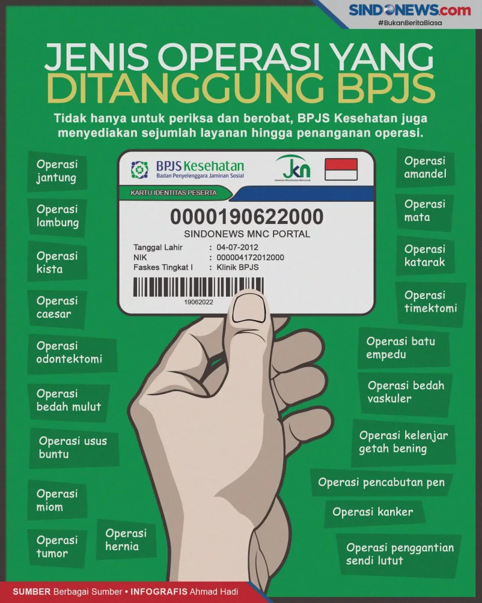 Catat! Ini Jenis Operasi...