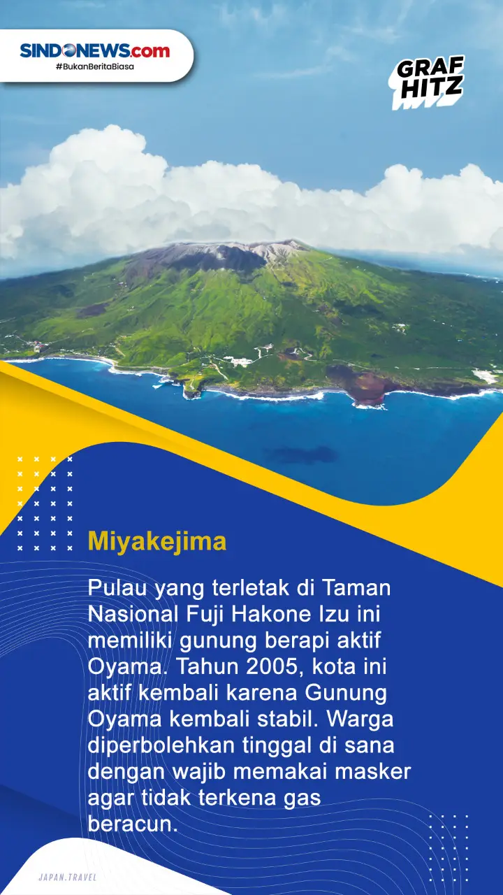 5 Kota Terunik di Dunia,...