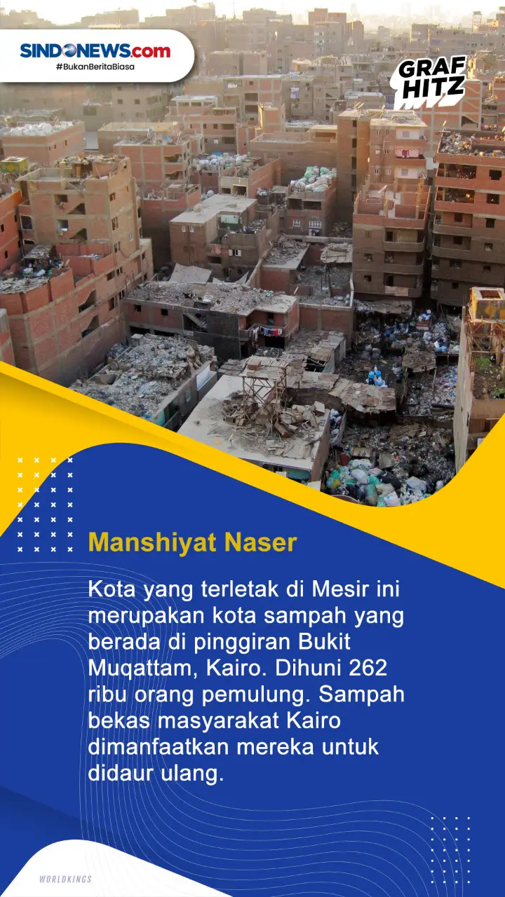 5 Kota Terunik di Dunia,...