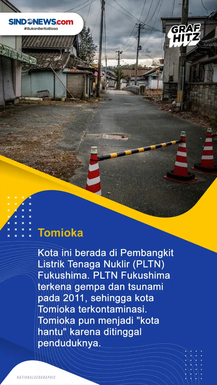 5 Kota Terunik di Dunia,...