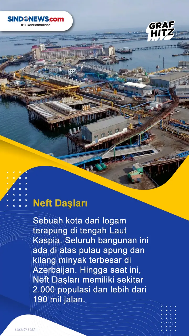 5 Kota Terunik di Dunia,...