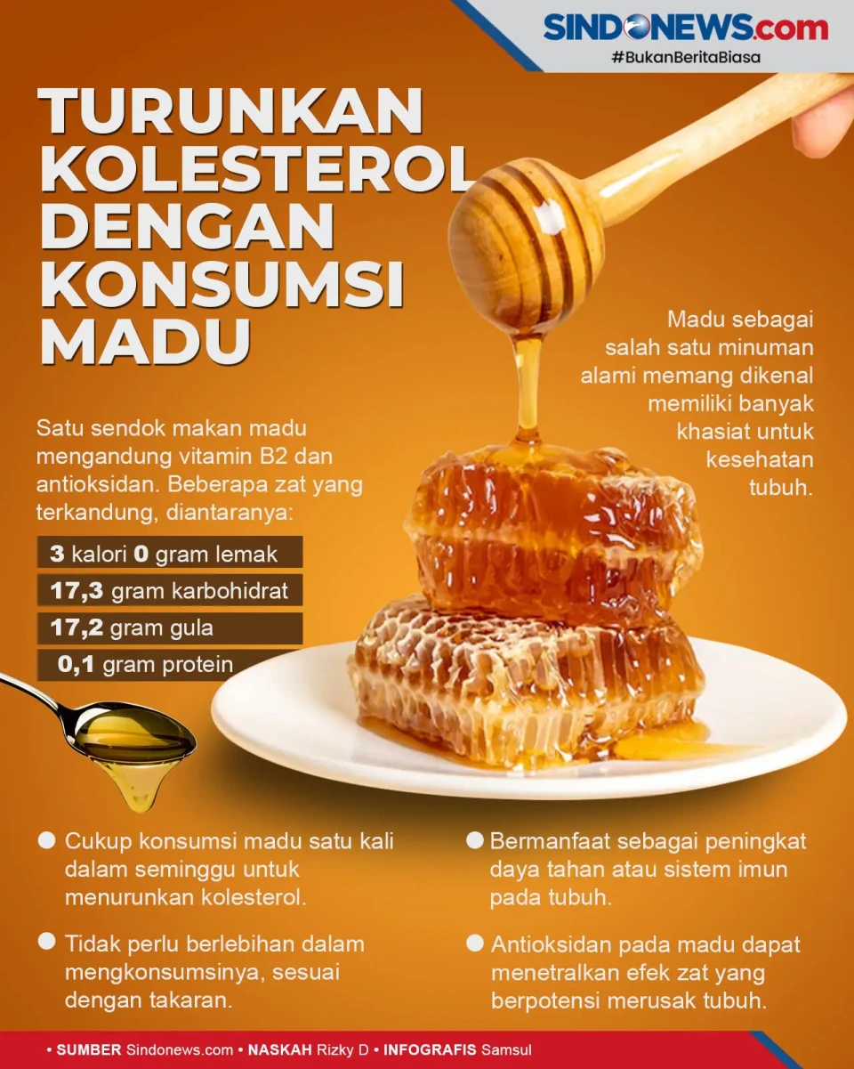 Kaya Manfaat, ini Cara...