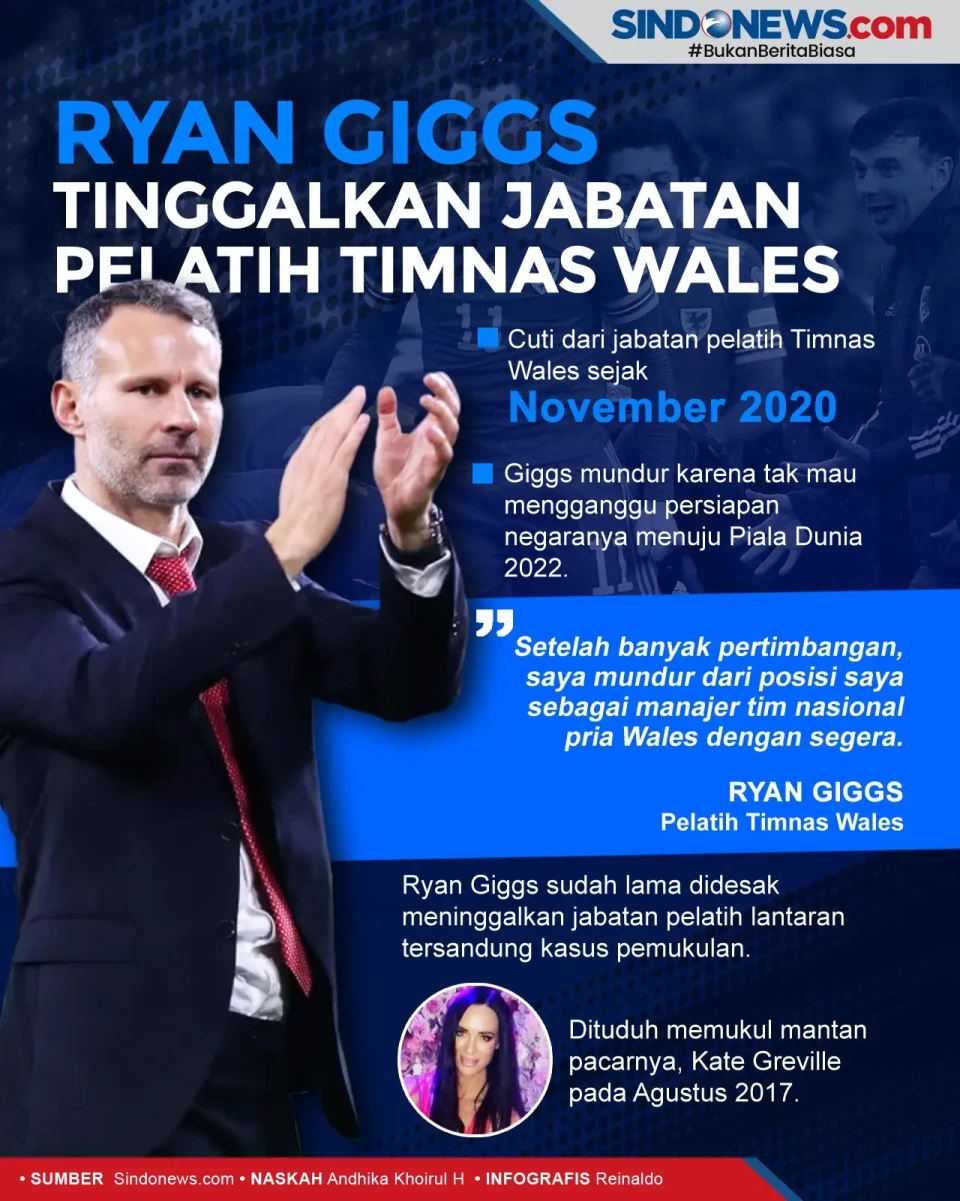 Ryan Giggs Tinggalkan...