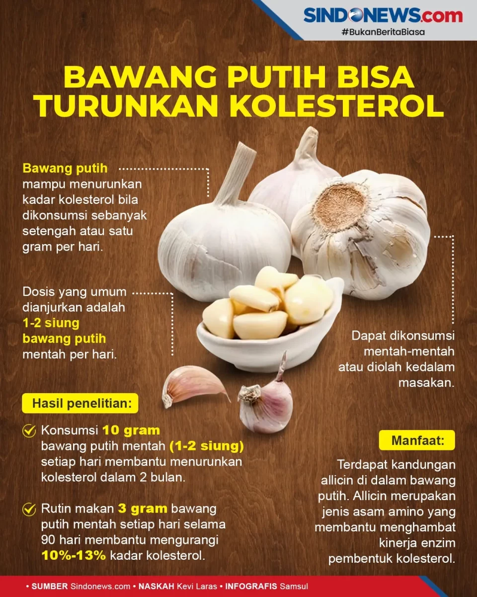 Bawang Putih Bisa Turunkan...