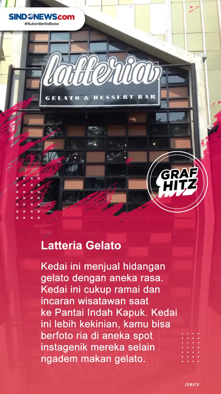 Delapan Kedai Es Krim...
