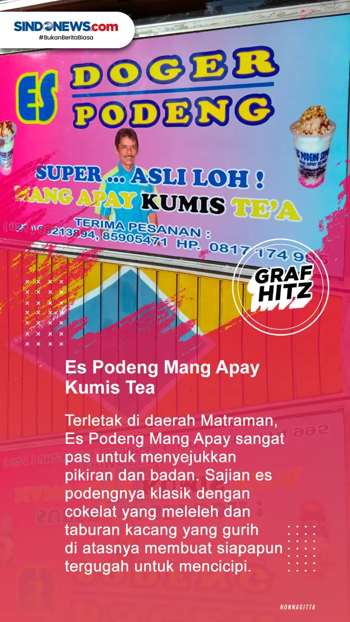 Delapan Kedai Es Krim...