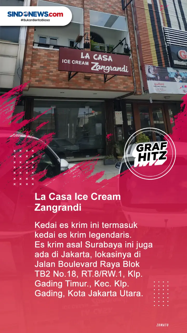 Delapan Kedai Es Krim...