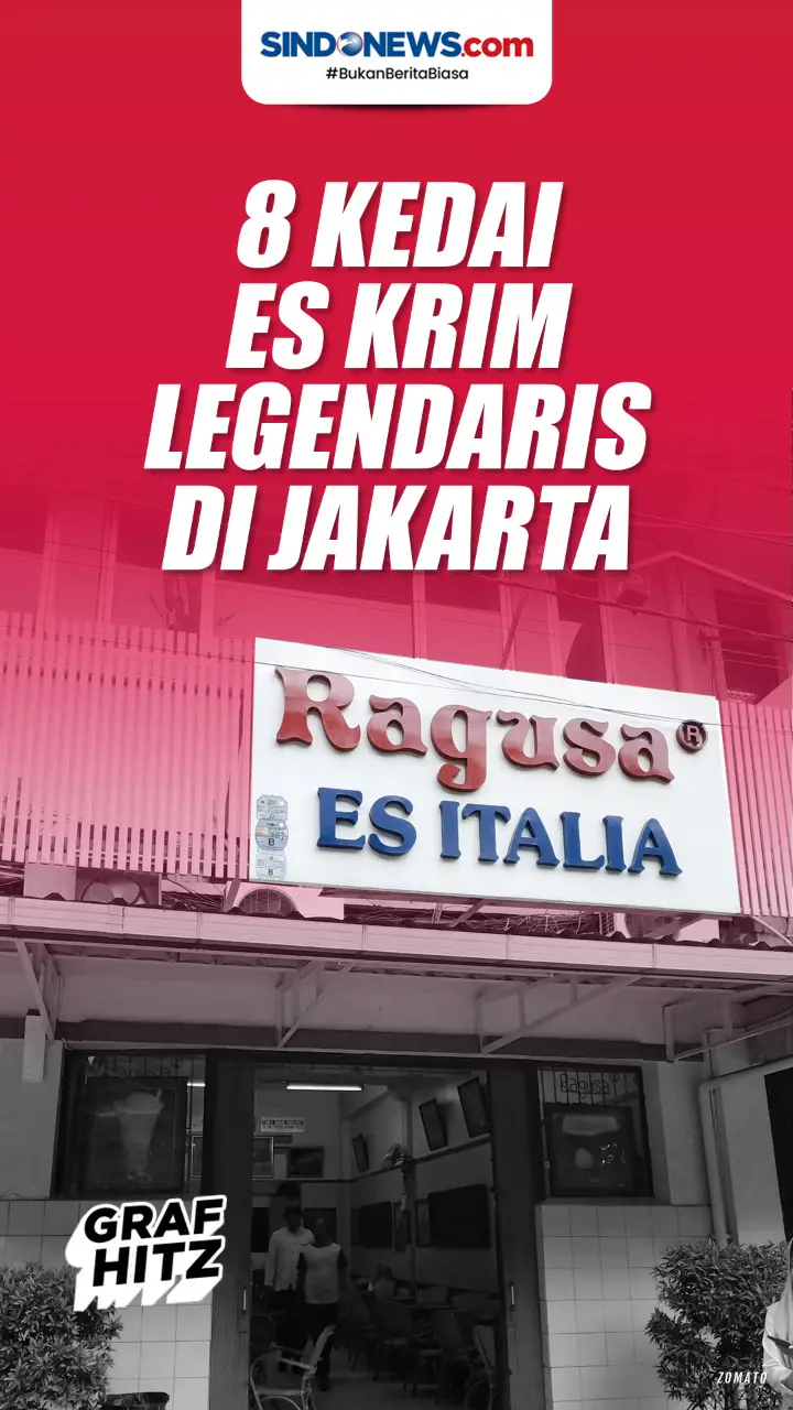 Delapan Kedai Es Krim...
