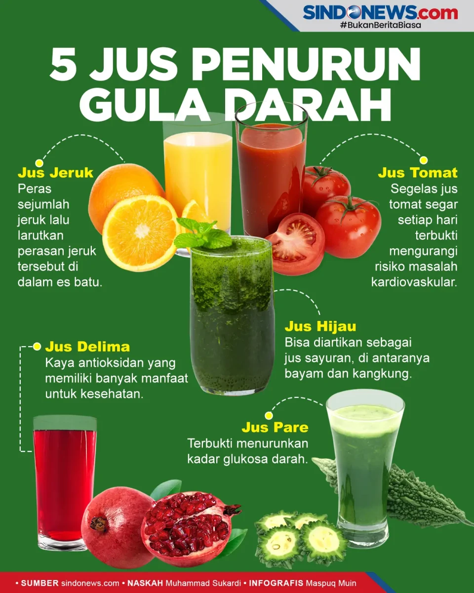 Cocok buat Penderita...