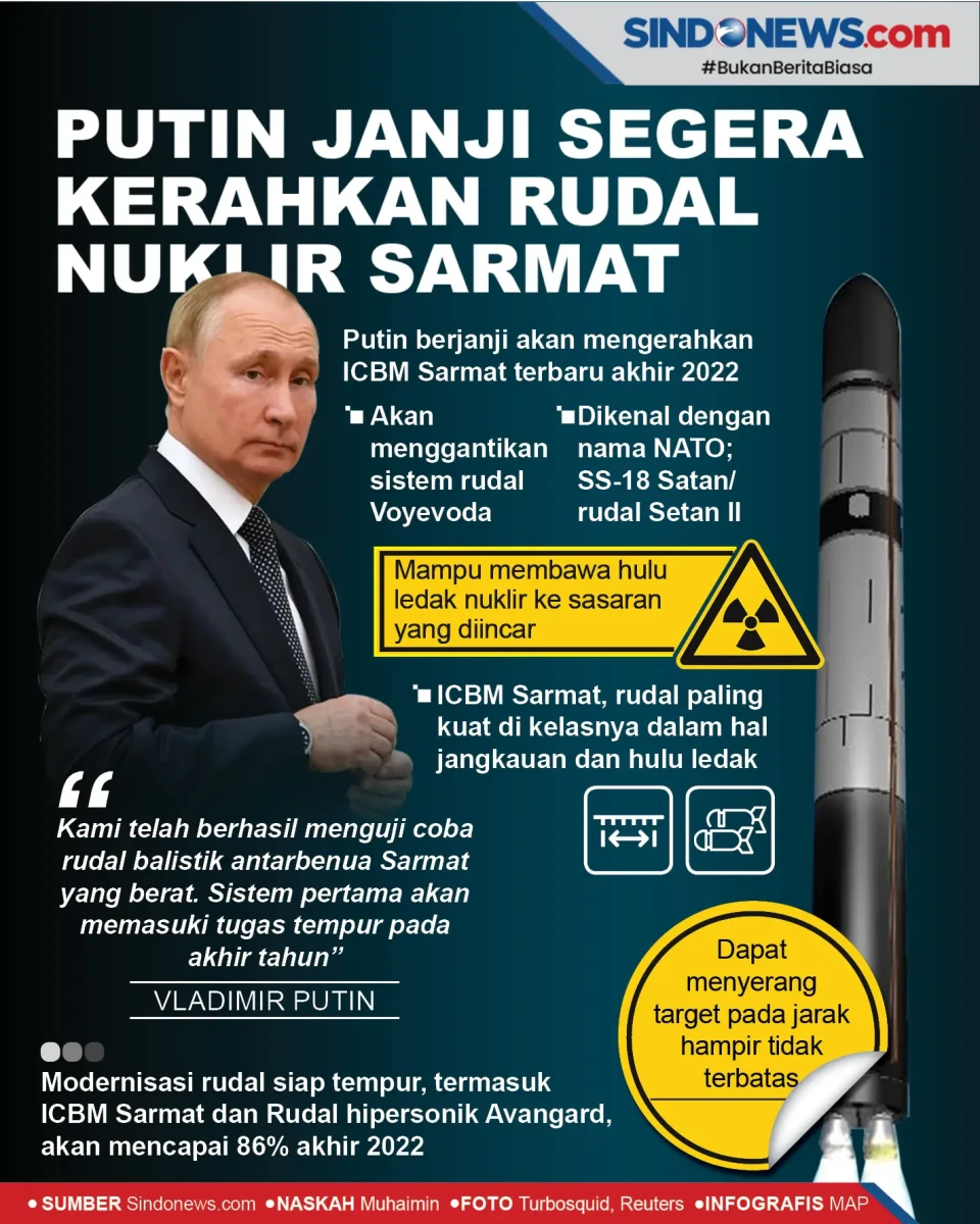 Vladimir Putin Janji...