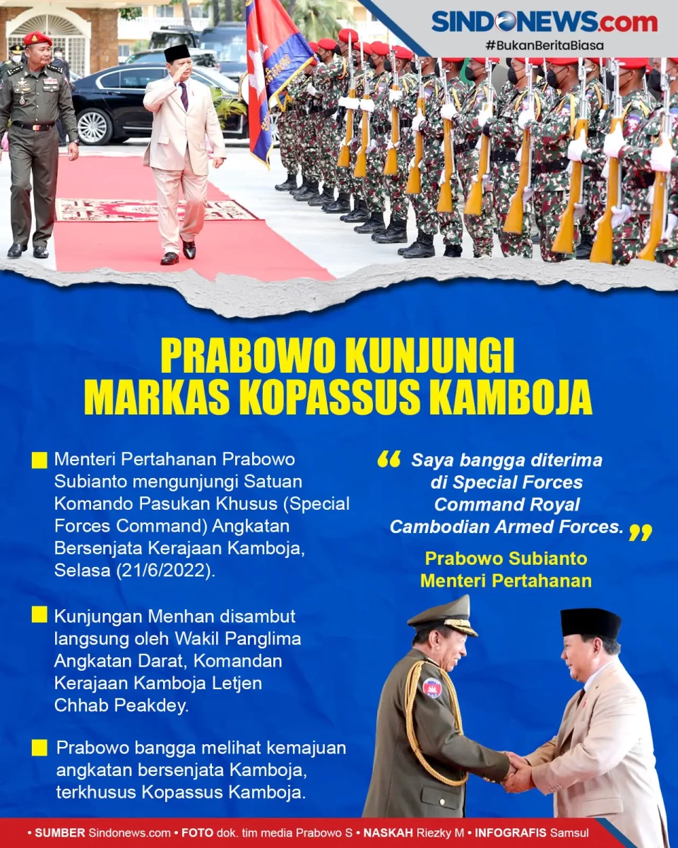 Menhan Prabowo Kunjungi...
