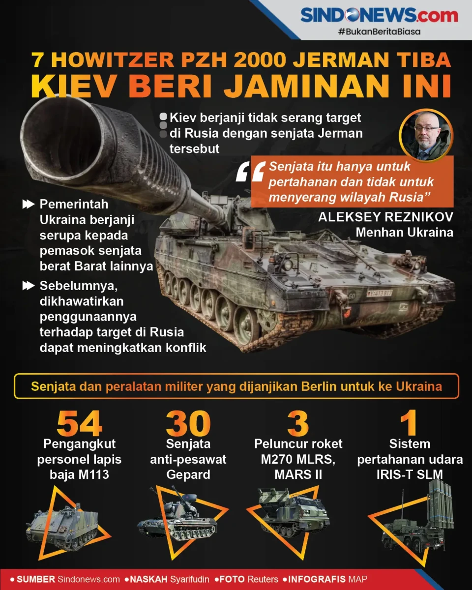 7 Howitzer PzH 2000...