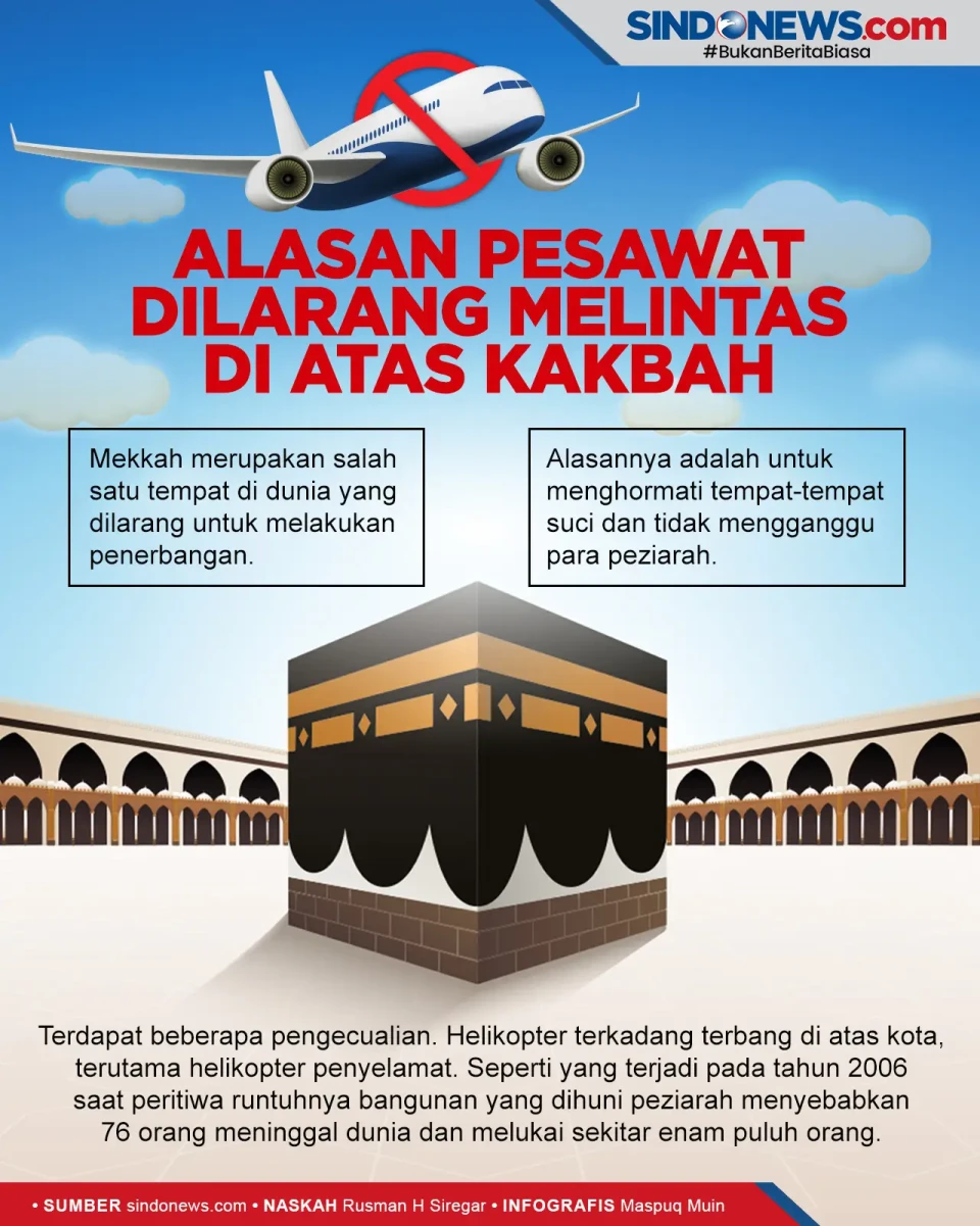 Alasan Pesawat Terbang...