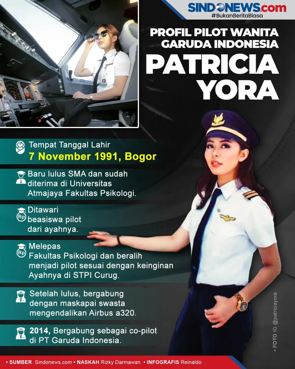 Profil Pilot Wanita...
