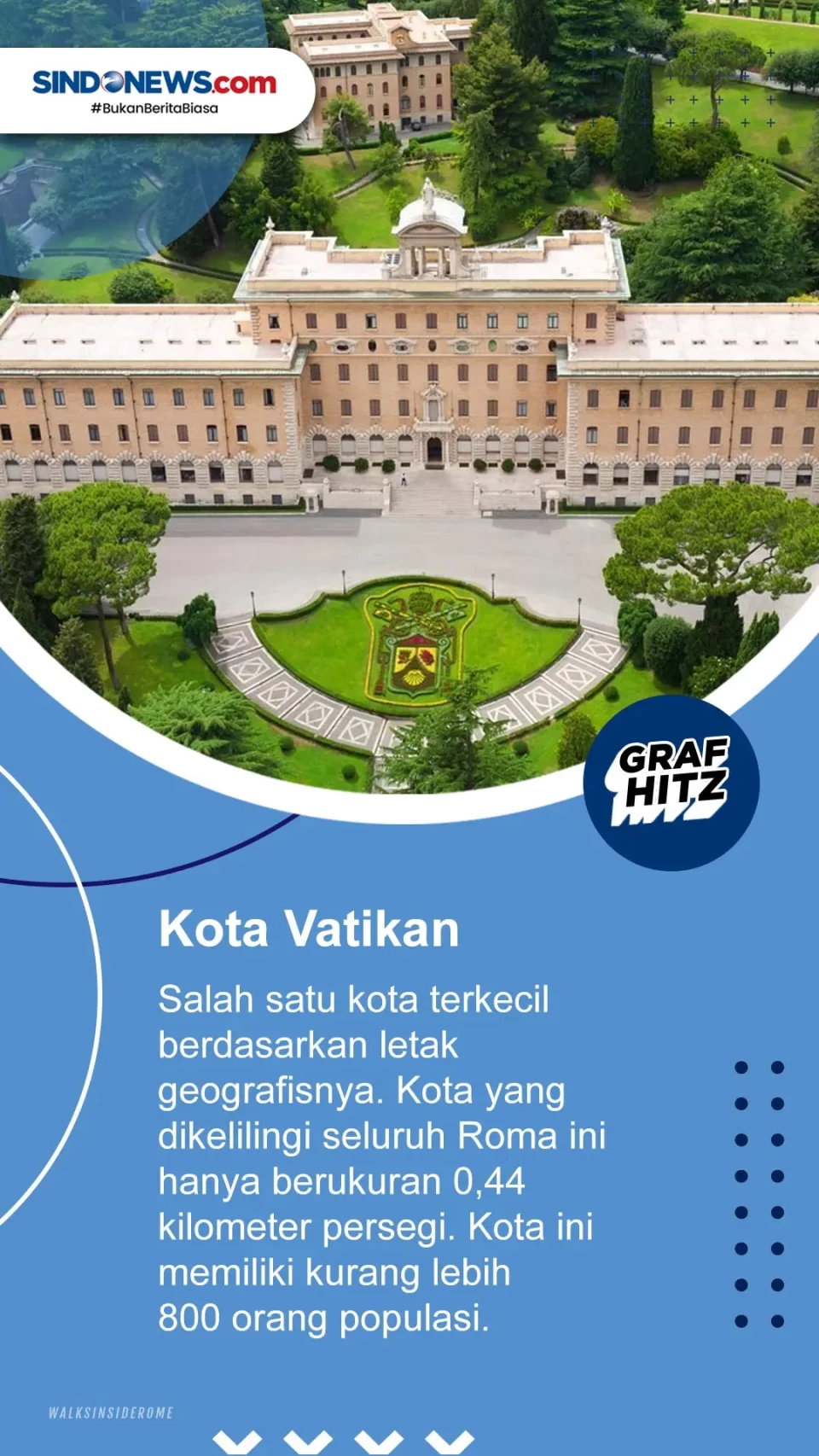 Berikut ini Lima Kota...