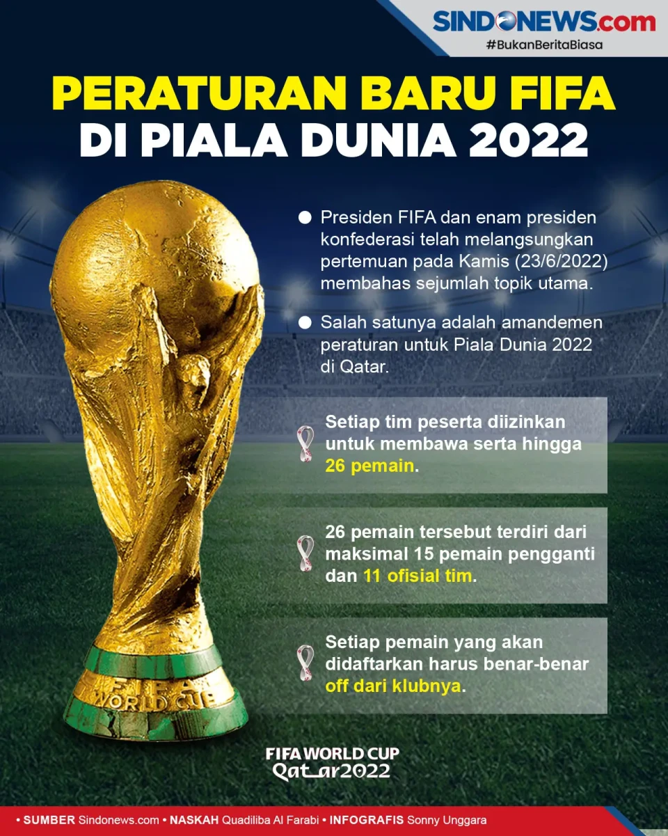 Peraturan Baru Di Piala...