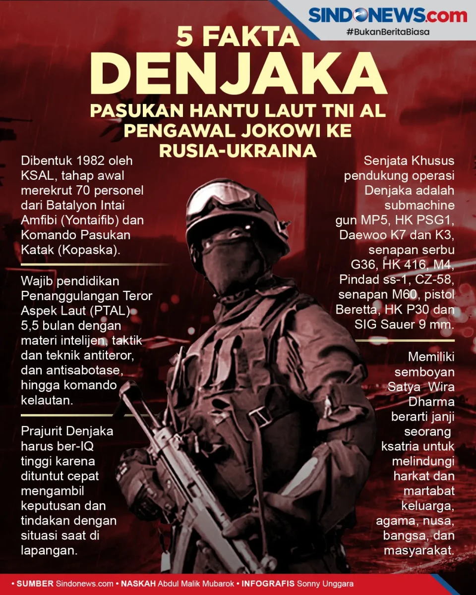 Ini 5 Fakta Denjaka,...
