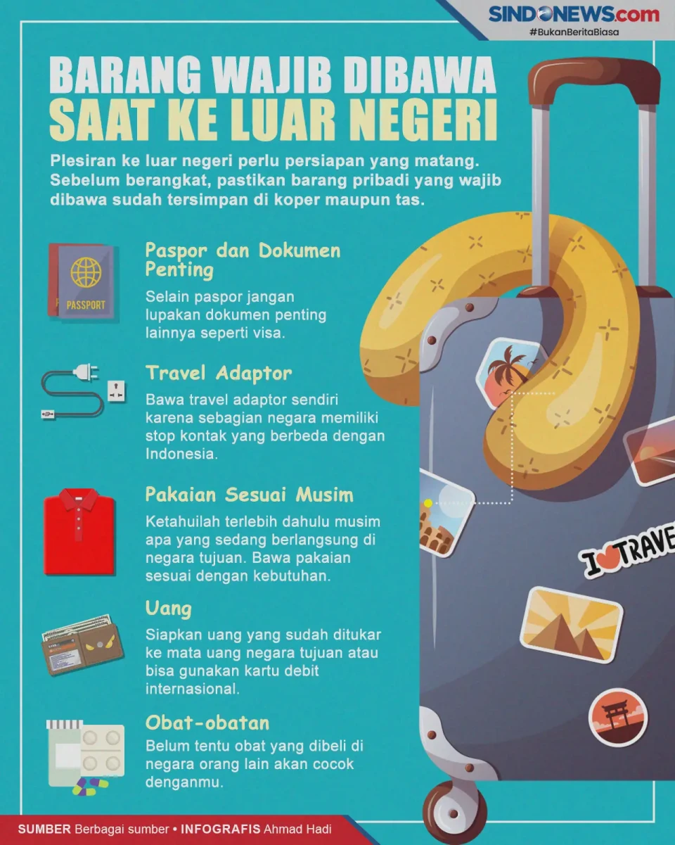 Barang-Barang Penting...