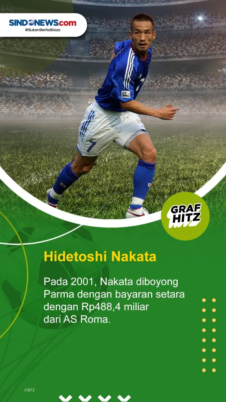 5 Pesepak Bola Asia...