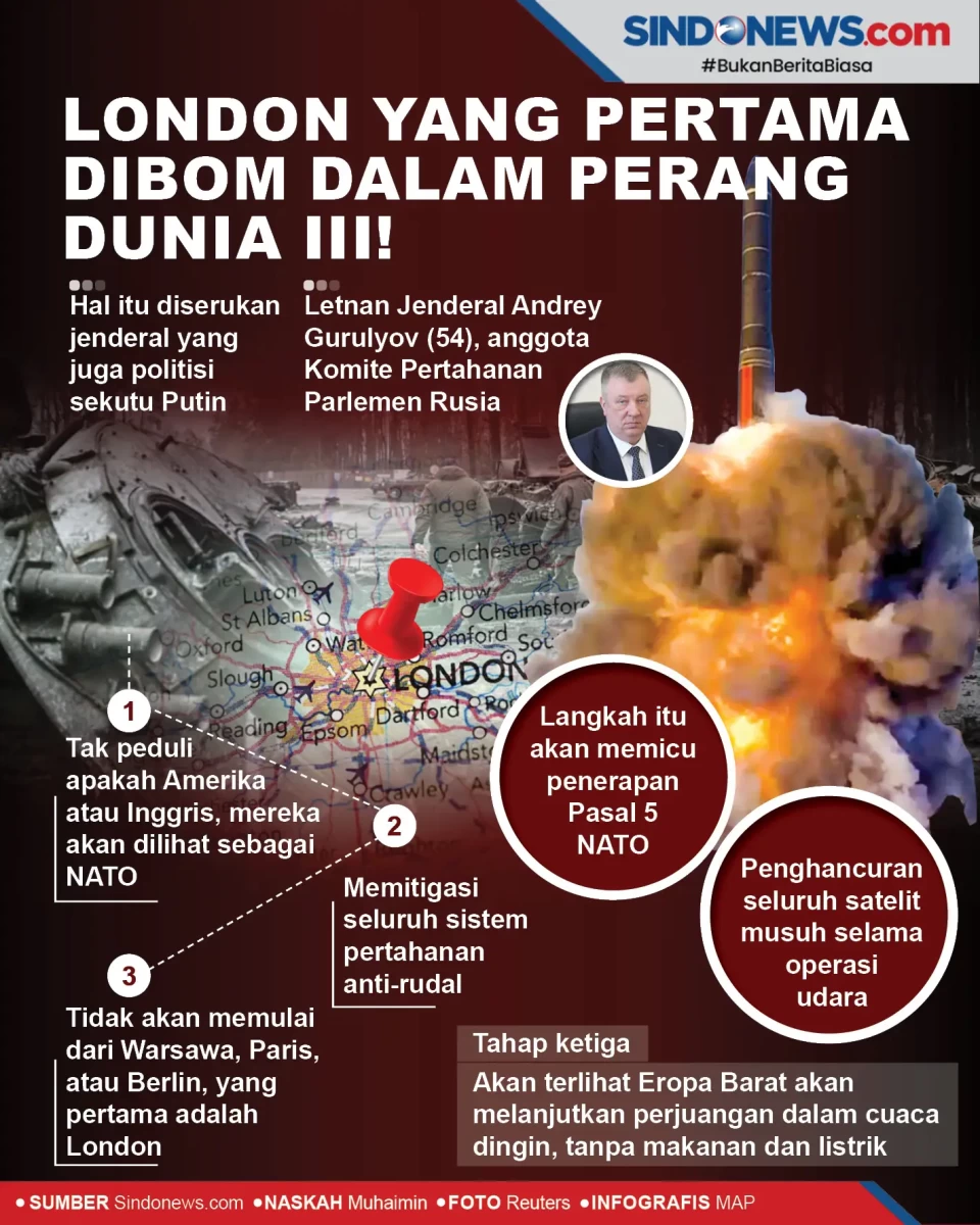London yang Pertama...