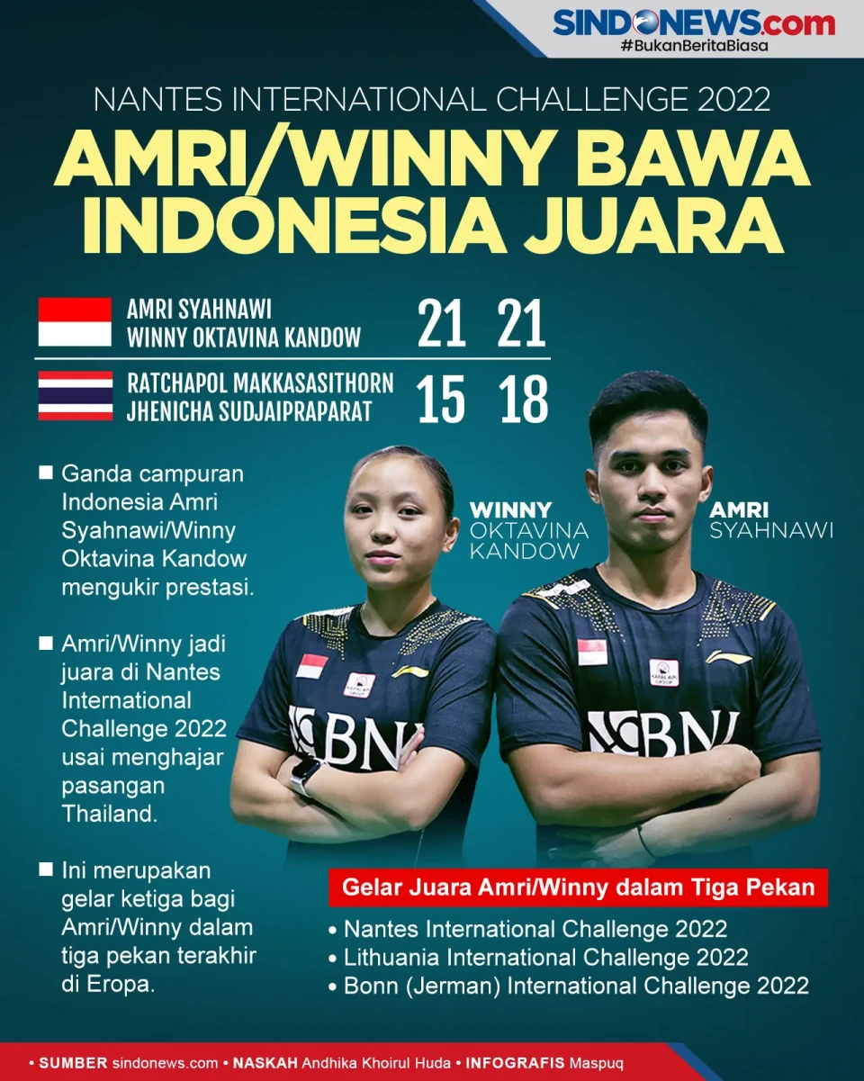 Ganda Campuran Amri/Winny...
