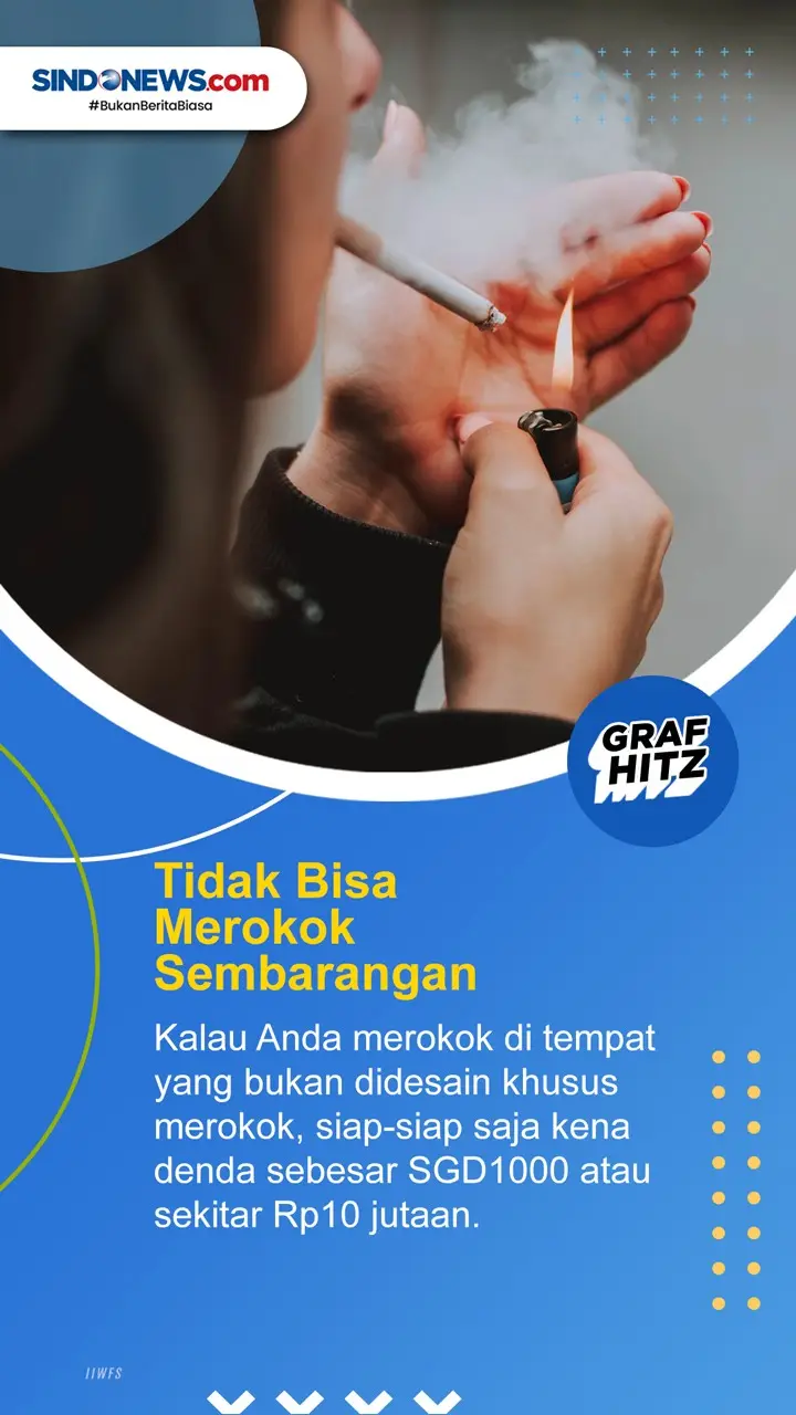 5 Hal Terlarang Dilakukan...