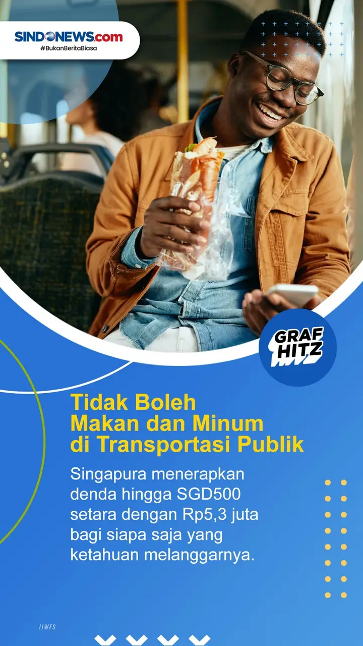 5 Hal Terlarang Dilakukan...