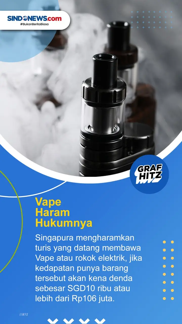 5 Hal Terlarang Dilakukan...