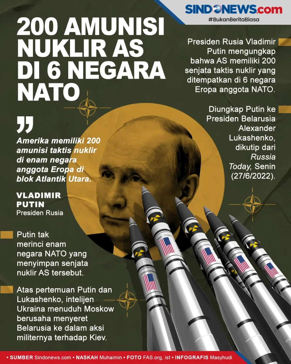 AS Miliki 200 Amunisi...